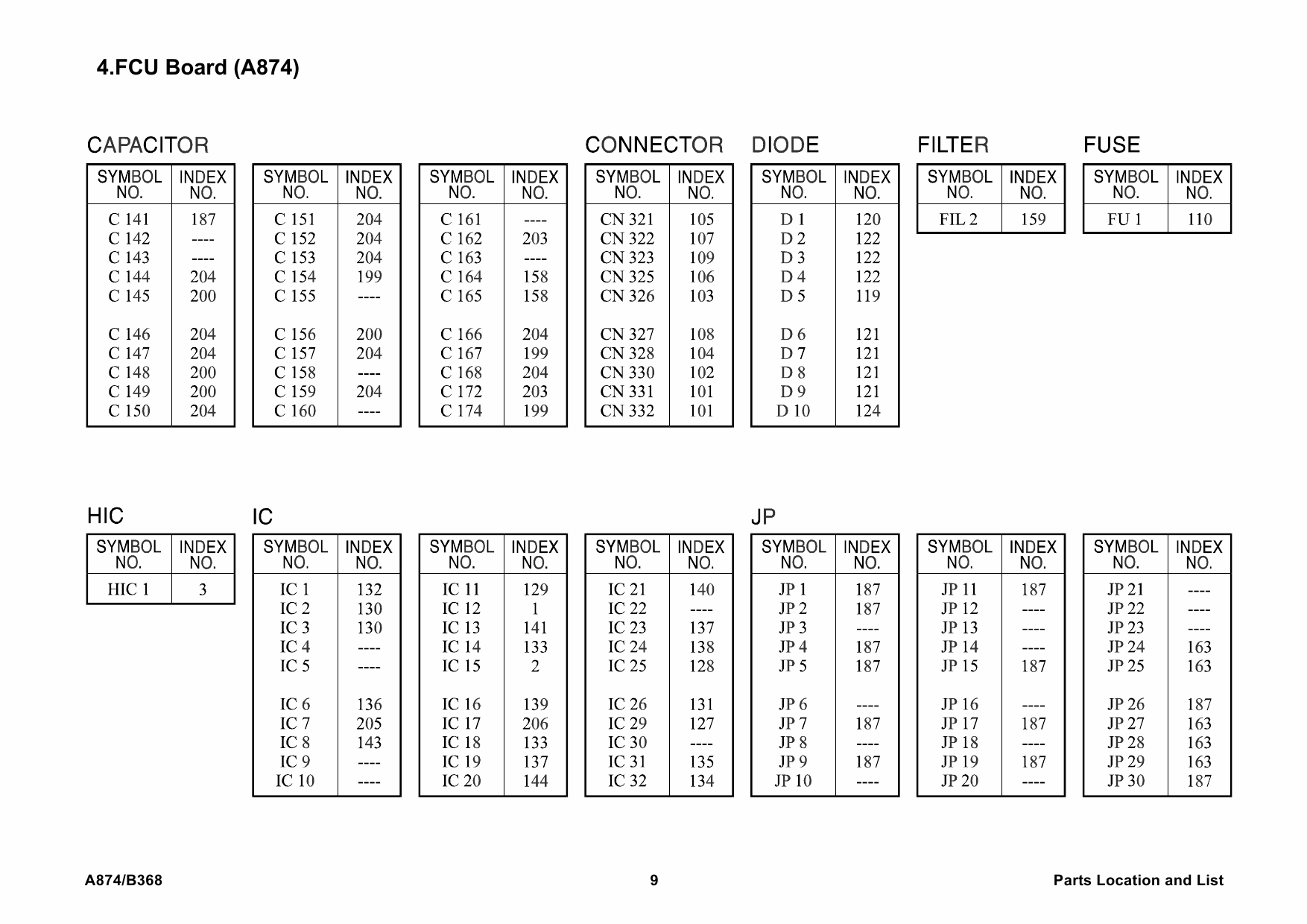 RICOH Options A874 B368 FAX-OPTION Parts Catalog PDF download-6